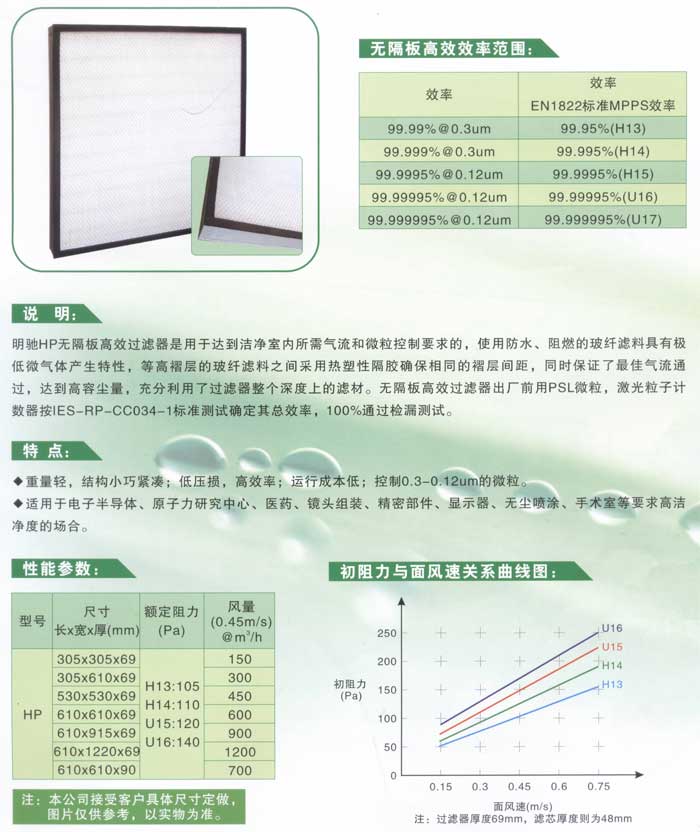 东莞市鹏驰净化科技 中效高效净化过滤器市场的价格风向标与工业无纺布智造专家